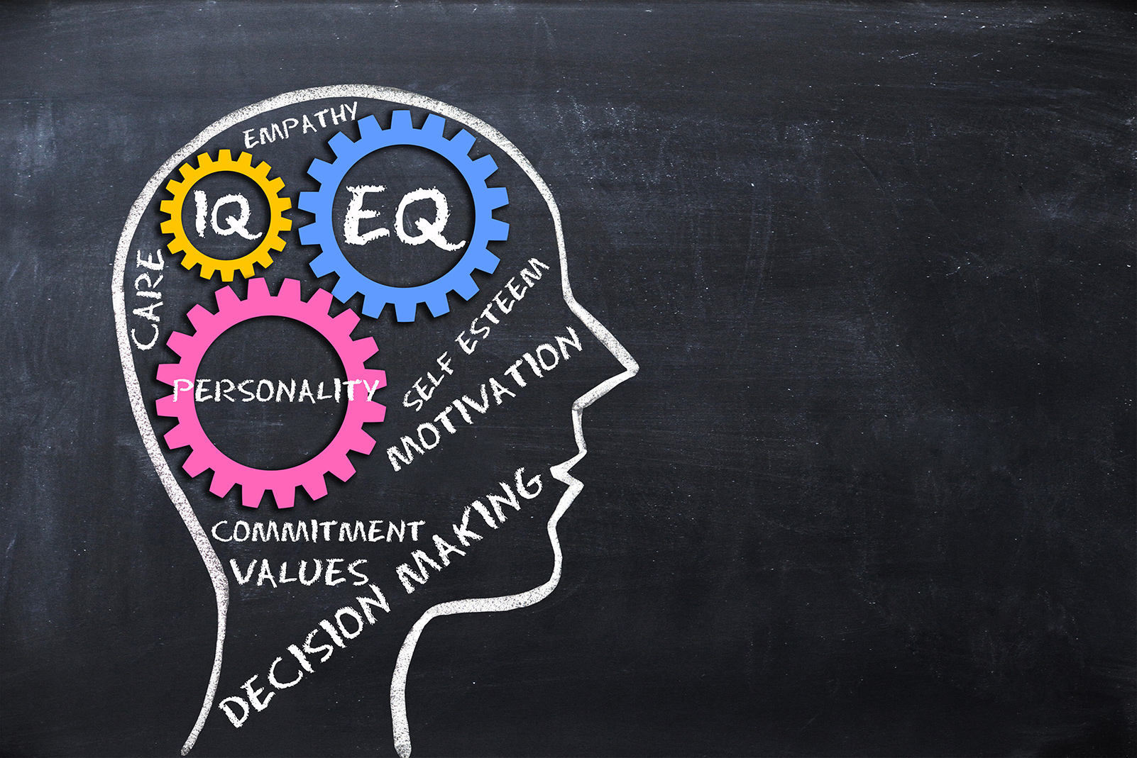 Al momento stai visualizzando DECISION-MAKING: FARE SCELTE EFFICACI SFRUTTANDO L’INTELLIGENZA EMOTIVA